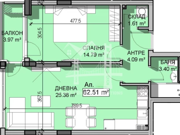 Манастирски ливади - Изток, новостроящ се затворен комплекс - 0