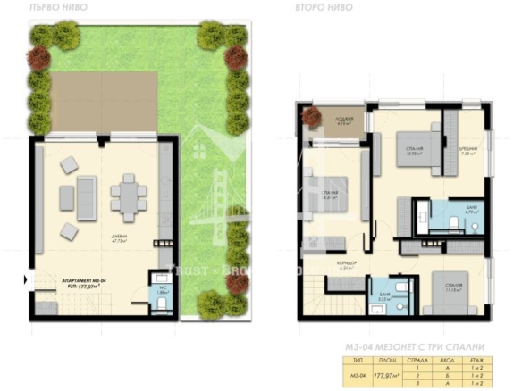 Бистрица, мезонет (тристаен апартамент) в затворен новостроящ се комплекс с двор - 0