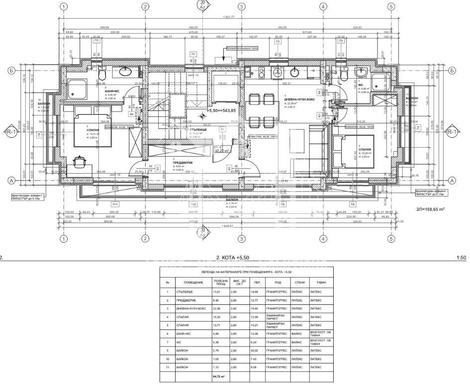 София, Център-0 София, Център - 0