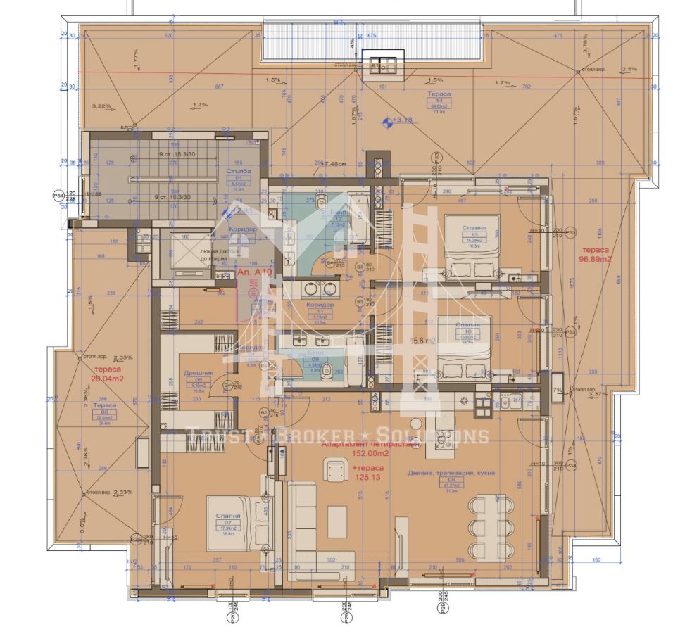 кв. Бояна, м. Гърдова глава, четиристаен/многостаен с голяма тераса - 0