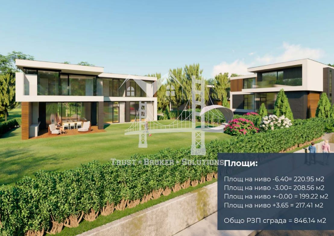 София Вилидж, Камбаните, къщи в затворен комплекс с голям собствен двор - 0