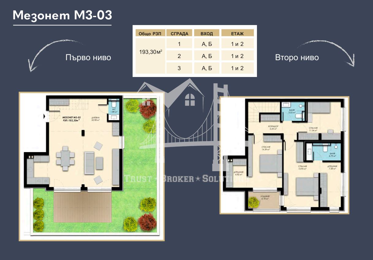 Бистрица, мезонет (тристаен апартамент) в затворен новостроящ се комплекс - 0