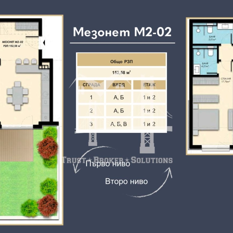 Бистрица, мезонет (тристаен апартамент) в затворен новостроящ се комплекс