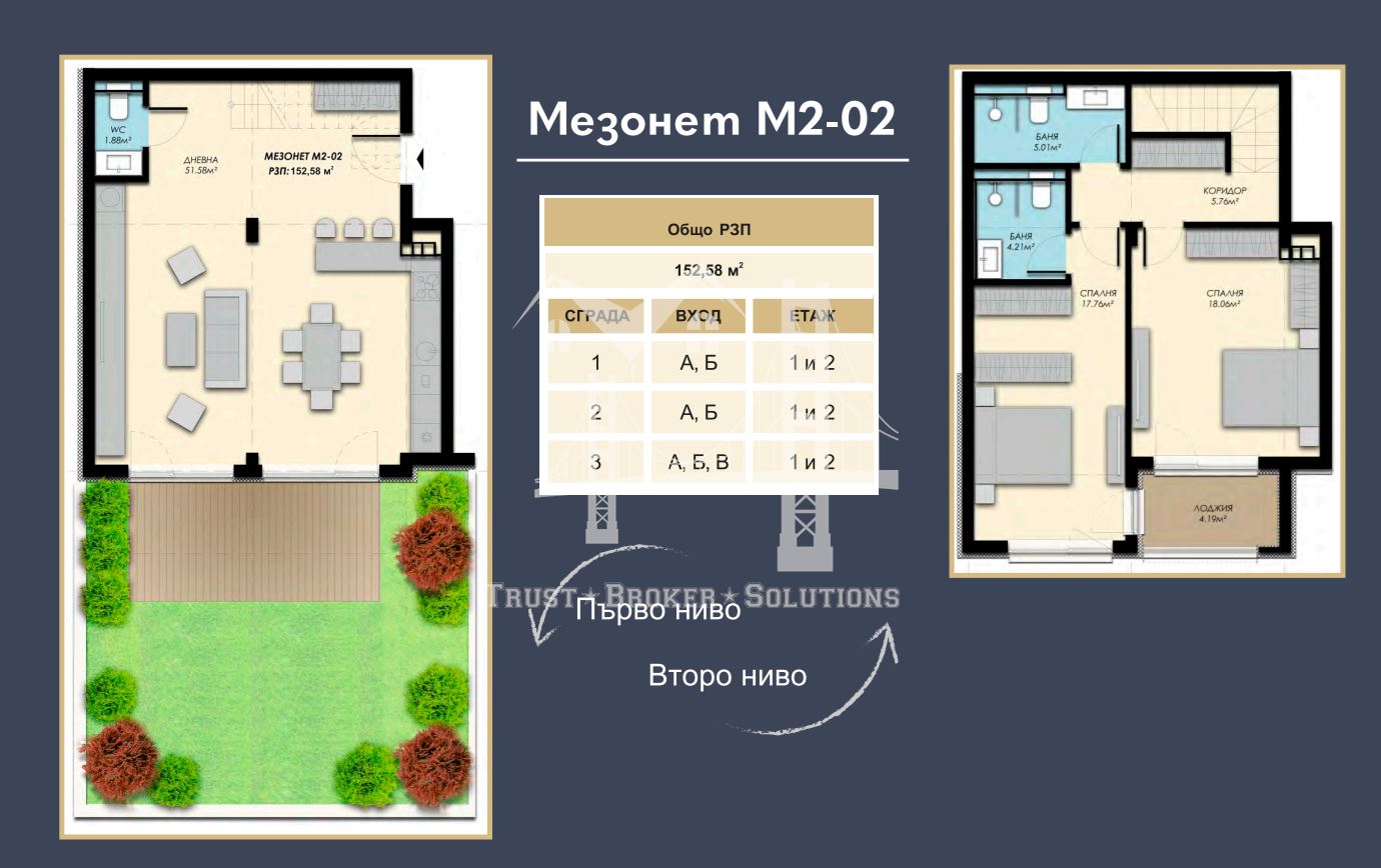 Бистрица, мезонет (тристаен апартамент) в затворен новостроящ се комплекс - 0