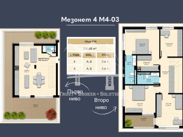 Бистрица, мезонет (тристаен апартамент) в затворен новостроящ се комплекс - 0