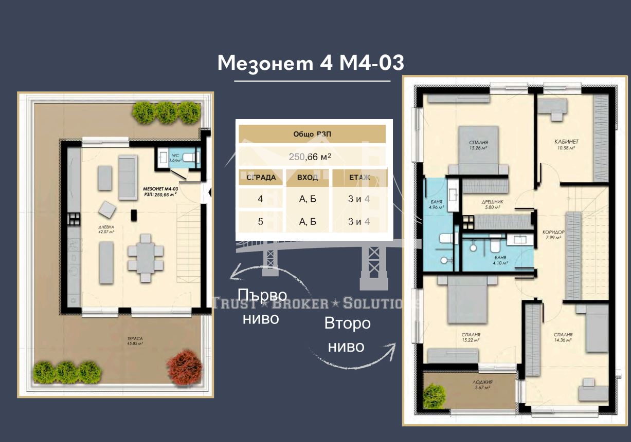 Бистрица, мезонет (тристаен апартамент) в затворен новостроящ се комплекс - 0