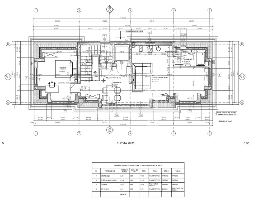 София, Център-0 София, Център - 0