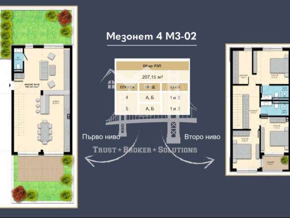 Бистрица, мезонет (тристаен апартамент) в затворен новостроящ се комплекс - 0