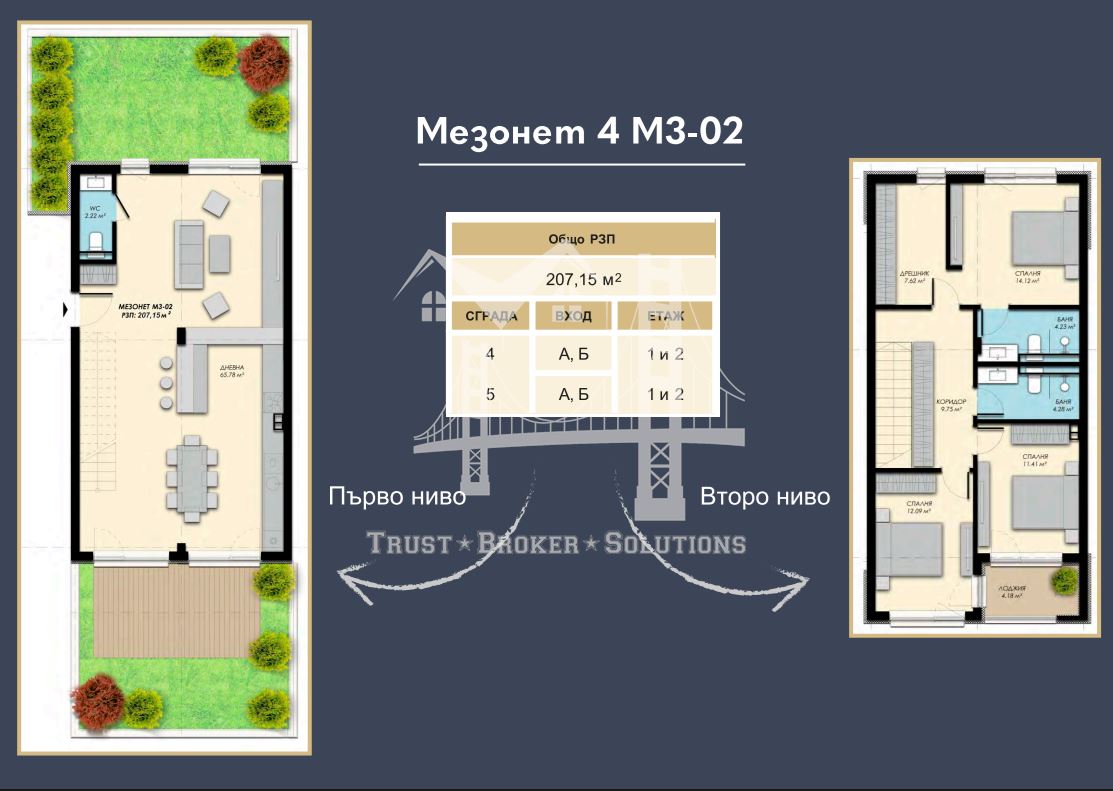 Бистрица, мезонет (тристаен апартамент) в затворен новостроящ се комплекс - 0