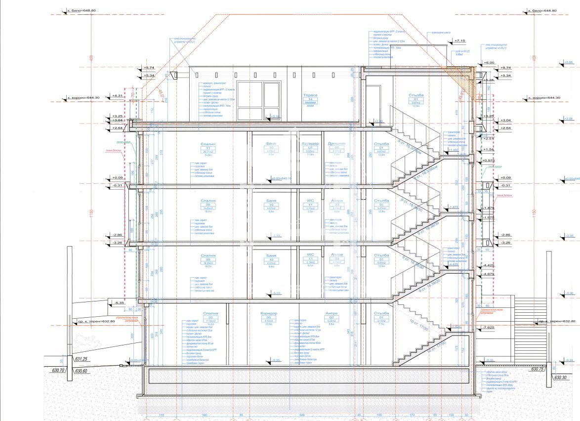 кв. Бояна, м. Гърдова глава, тристаен/многостаен със собствен двор в затворен комплекс - 0