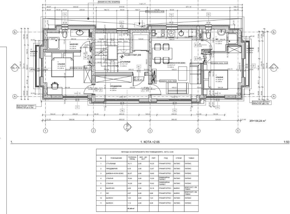 Център, новострояща се сграда за бизнес, офис или тристайни апартаменти. До метро - 0