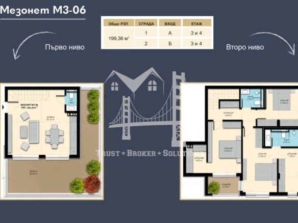 Бистрица, мезонет (тристаен апартамент) в затворен новостроящ се комплекс - 0