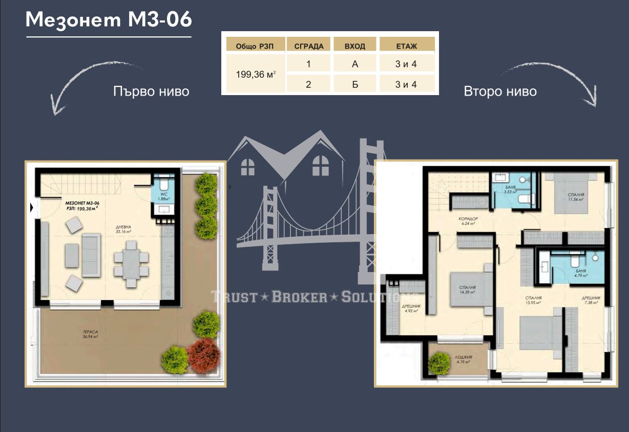 Бистрица, мезонет (тристаен апартамент) в затворен новостроящ се комплекс - 0