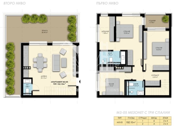 Бистрица, мезонет (тристаен апартамент) в затворен новостроящ се комплекс - 0