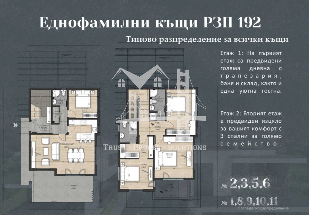 Гр. Банкя, комплекс от къщи в кв. Михайлково - 0