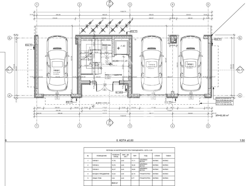 София, Център-0 София, Център - 0