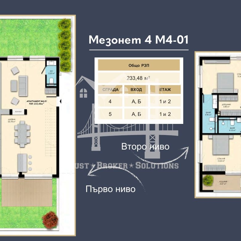Бистрица, мезонет (тристаен апартамент) в затворен новостроящ се комплекс