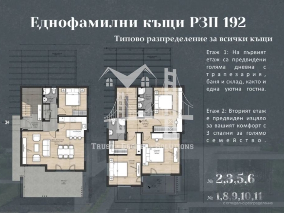 Банкя, двустайни къщи в затворен комплекс - 0