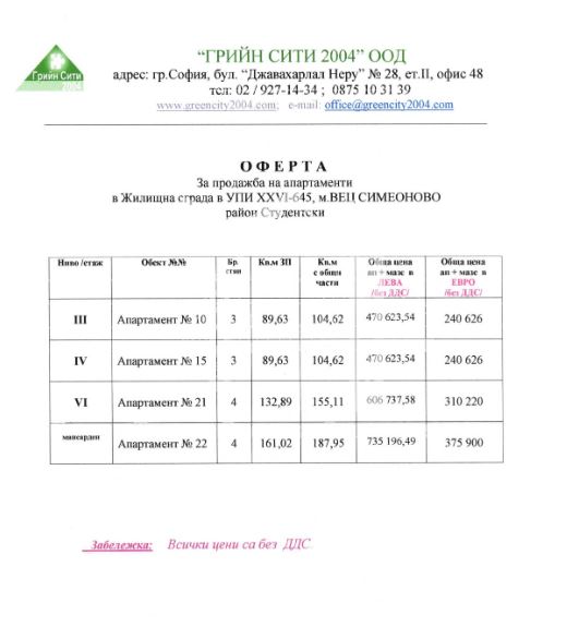 Район Студентски град, тристаен апартамент в новопостроена сграда-0 Район Студентски град, тристаен апартамент в новопостроена сграда - 0
