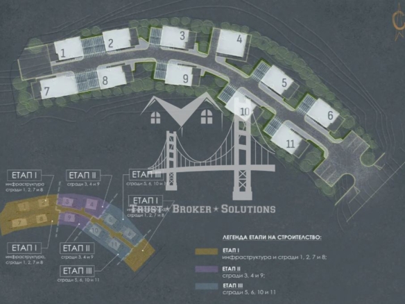 Банкя, двустайни къщи в затворен комплекс - 0