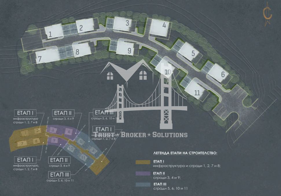 Банкя, двустайни къщи в затворен комплекс - 0