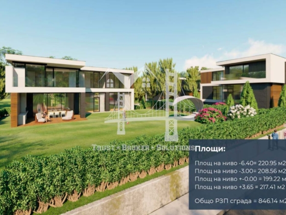 София Вилидж, Камбаните, къщи в затворен комплекс с голям собствен двор - 0