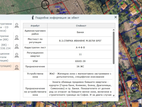Банкя, Св. Стефан, празен парцел в регулация. - 0