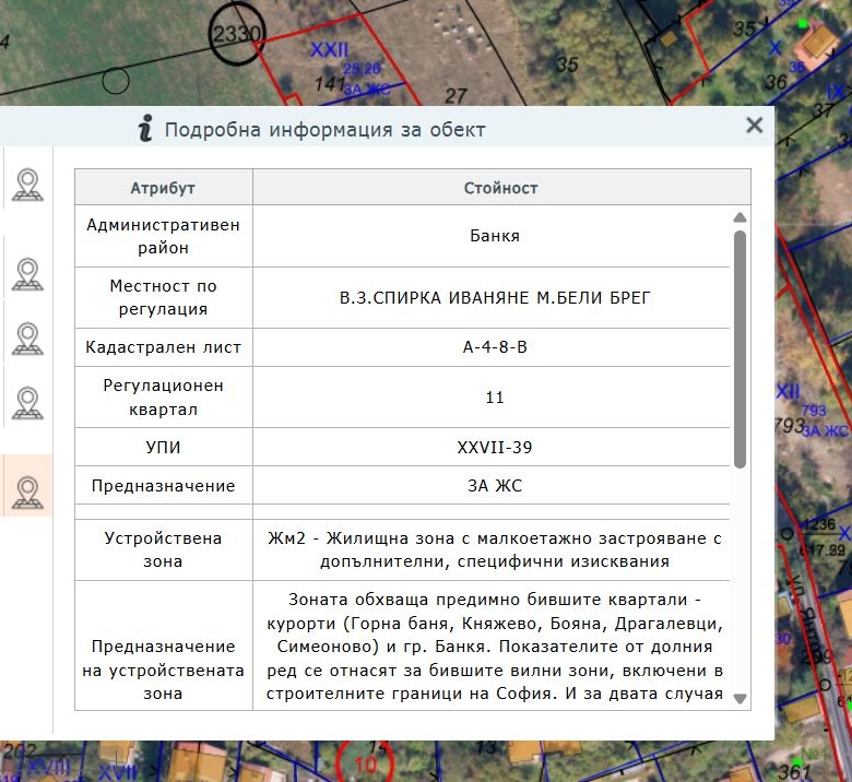 Банкя, Св. Стефан, празен парцел в регулация. - 0