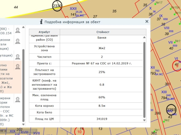 Банкя, Св. Стефан, празен парцел в регулация. - 0