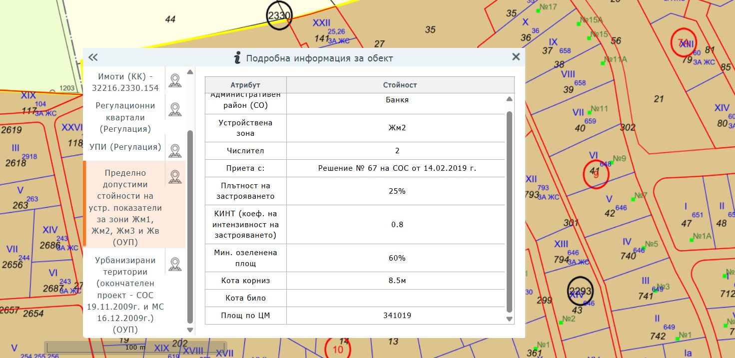 Банкя, Св. Стефан, празен парцел в регулация. - 0