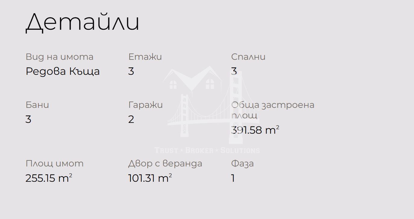 3-етажна КЪЩА, м-т Камбаните, 876 300€ - 0